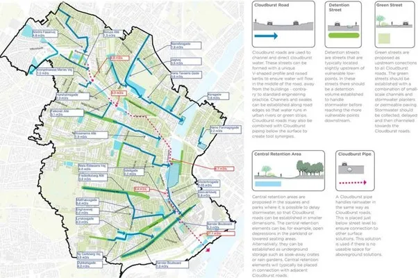 Sponge City > Content Section Type