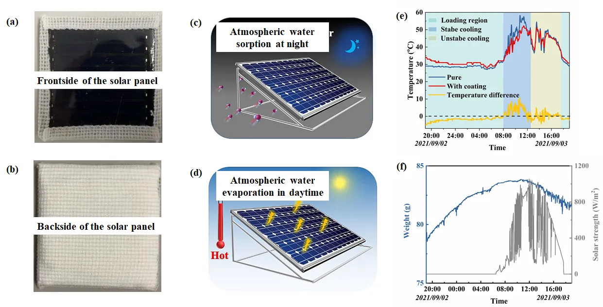 A Smart Cooling Strategy for Photovoltaic Solar Cells via A Sustainable Coating