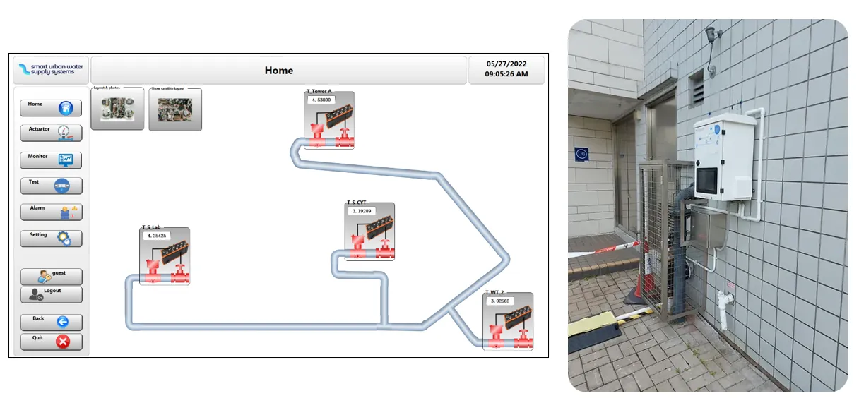 Smart Water Network @ HKUST