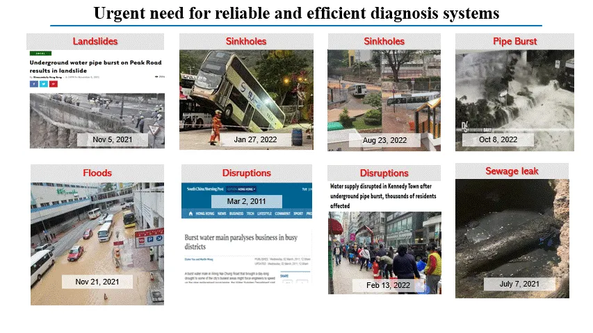 Smart Water Network @ HKUST